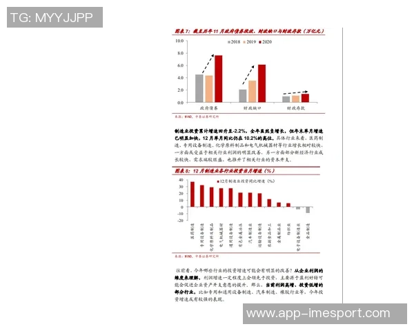 德转动态尤文前锋戴维身价调整至4500万欧未来走势如何分析