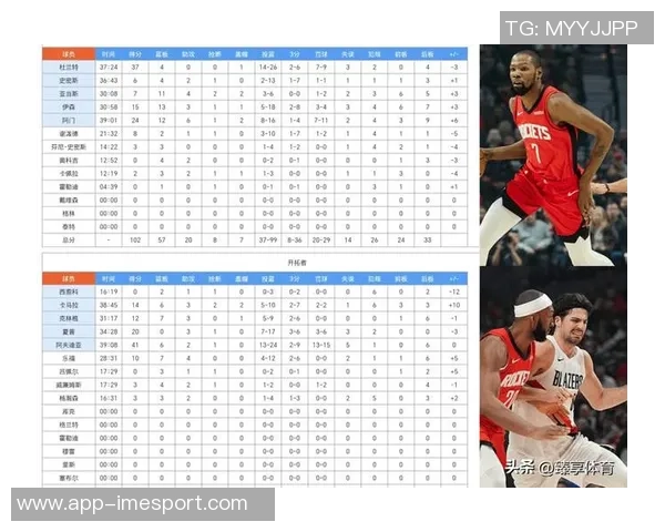 上半赛季NBA球队球衣销量排行榜湖人尼克斯勇士稳居前三马刺雷霆表现抢眼
