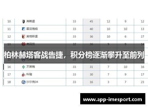 柏林赫塔客战告捷，积分榜逐渐攀升至前列