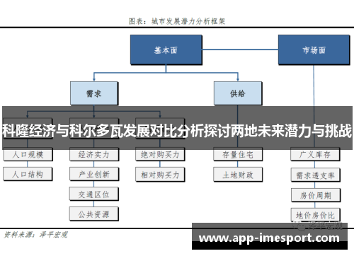 科隆经济与科尔多瓦发展对比分析探讨两地未来潜力与挑战